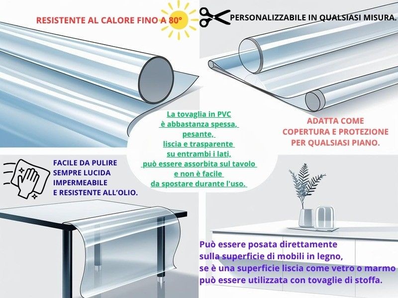 ZAFFIRO 1500 Tovaglie in PVC Trasparente in varie misure spessore 1,5 millimetri - Foto 34 di 55