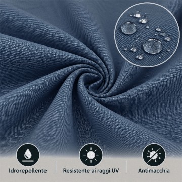 TOLDO idrorepellente...