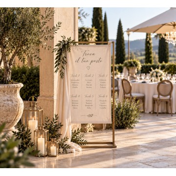 Tableau Personalizzato in...